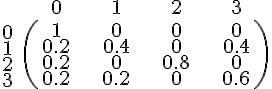 \Large \hspace{25}\array{c50c50c50c50$0 & 1 & 2 & 3 } \\ \array{\hspace{1} \\ 0 \\ 1 \\ 2 \\ 3}\;\left( \array{c50c50c50c50$ 1 & 0 & 0 & 0 \\ 0.2 & 0.4 & 0 & 0.4\\ 0.2 & 0 & 0.8 & 0 \\ 0.2 & 0.2 & 0 & 0.6}\right)